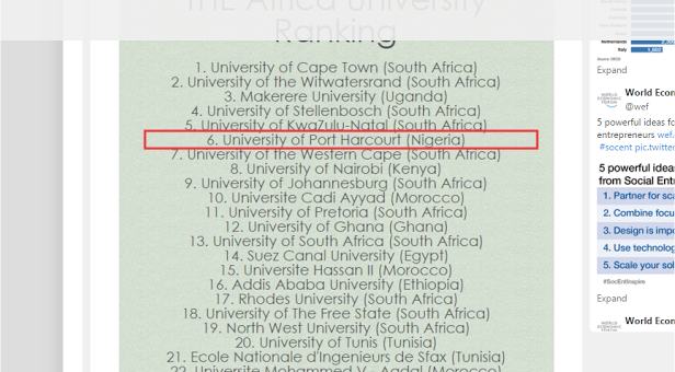 PH RANKING - THEWILL NEWS MEDIA PH RANKING