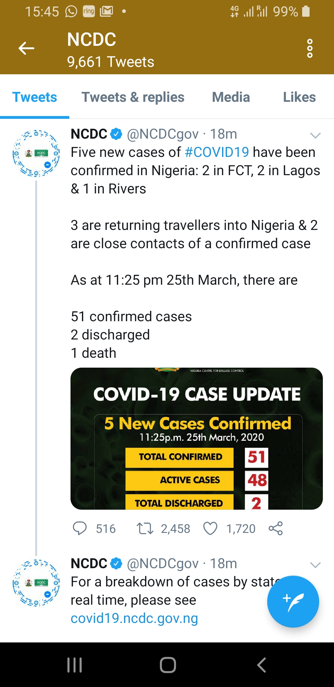 TWO - THEWILL NEWS MEDIA