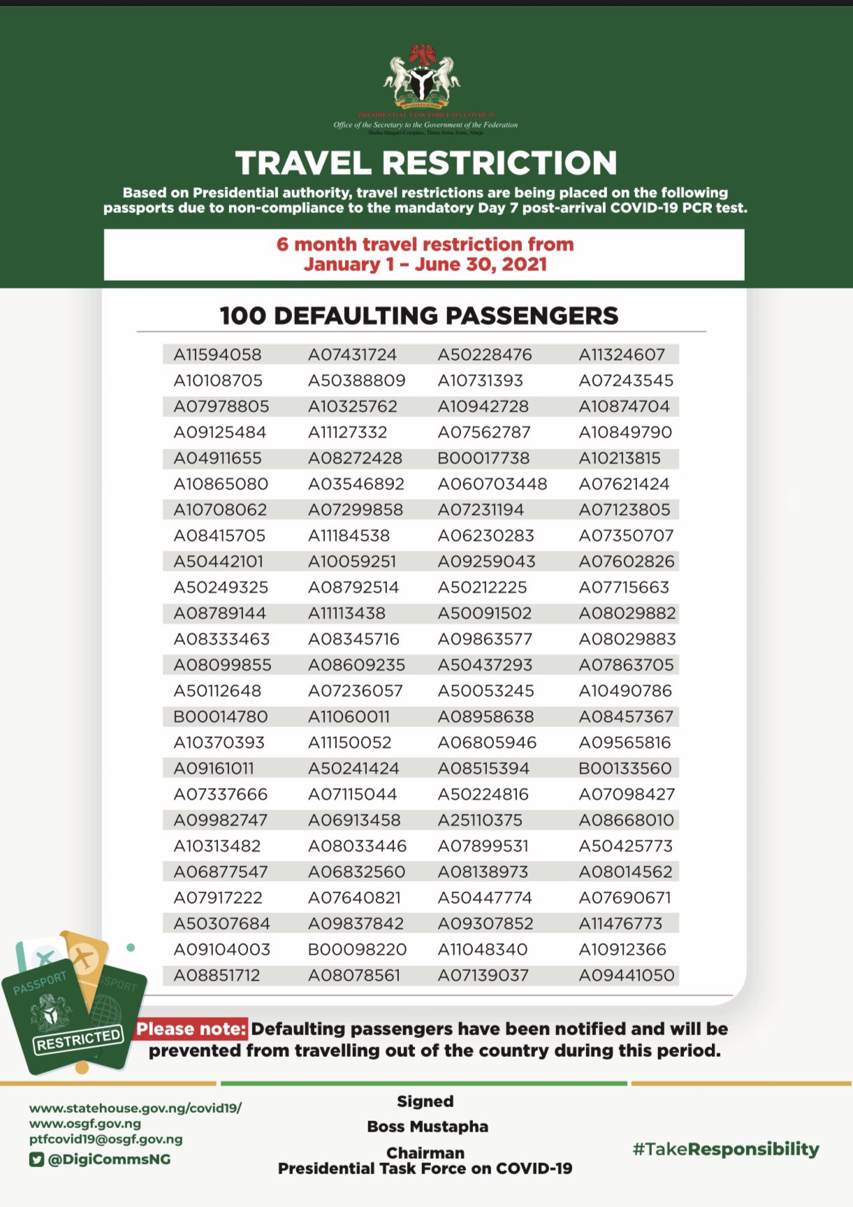 travel restriction - THEWILL NEWS MEDIA