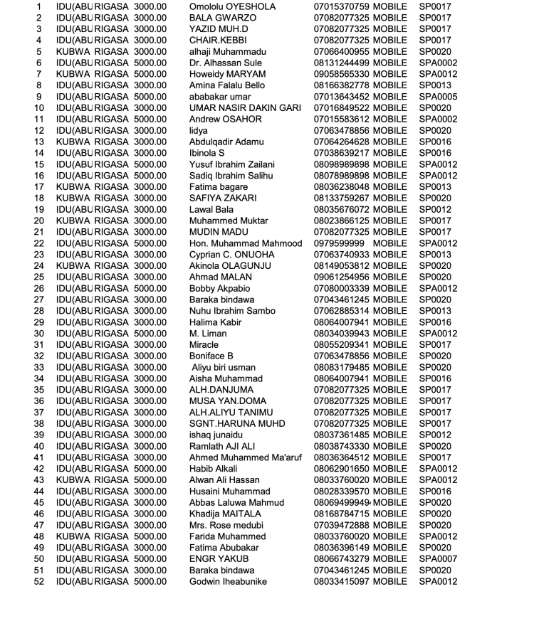 Screenshot-2022-03-30-at-02.08.52-1-750x880-1 - THEWILL NEWS MEDIA