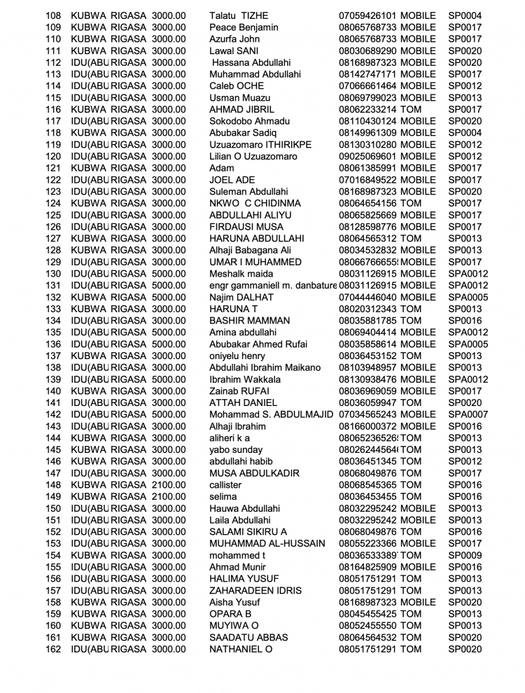 Screenshot-2022-03-30-at-02.14.05-1-750x990-1 - THEWILL NEWS MEDIA