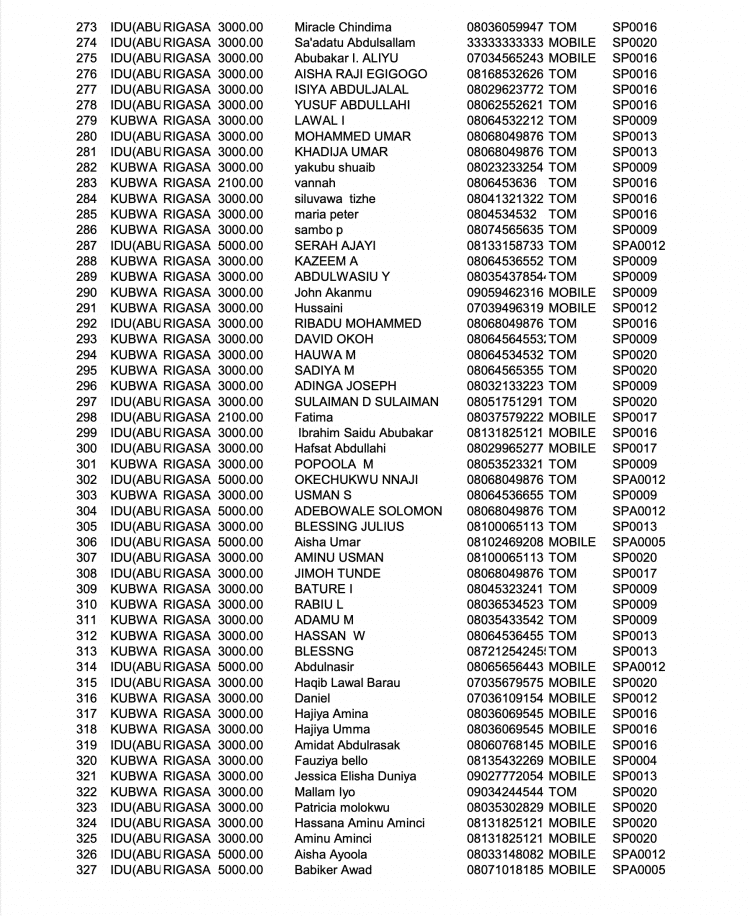 Screenshot-2022-03-30-at-02.18.32-1-750x916-1 - THEWILL NEWS MEDIA