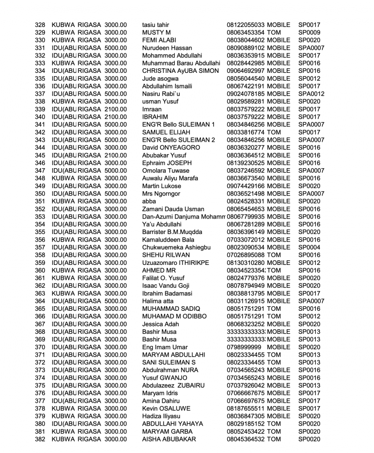 Screenshot-2022-03-30-at-02.19.49-1-750x908-1 - THEWILL NEWS MEDIA