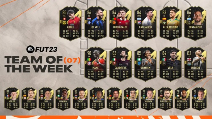 FIFA TOTW - THEWILL NEWS MEDIA