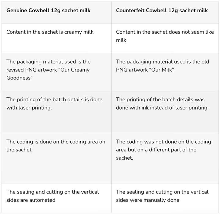 cowbell