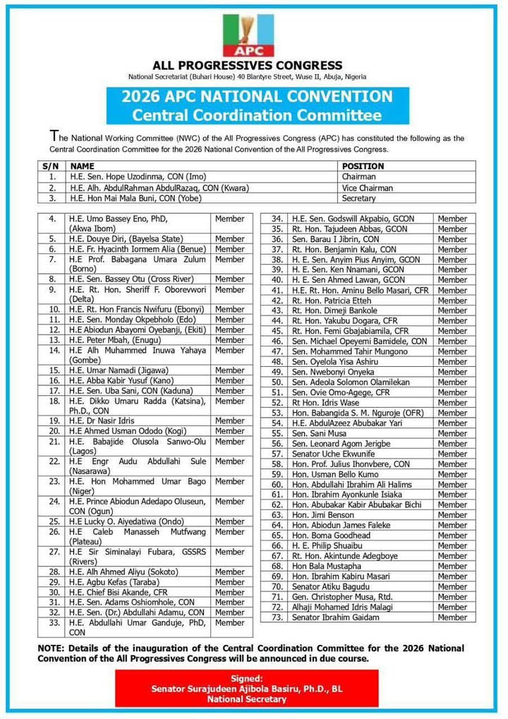 APC 73-Member Convention Committee - THEWILL NEWS MEDIA APC 73-Member Convention Committee