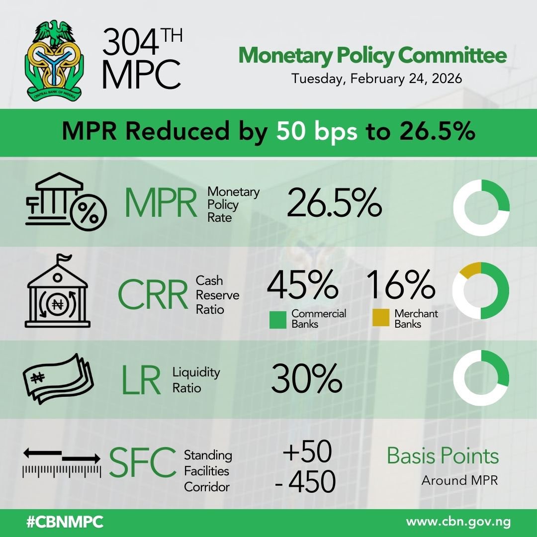 Cbn mpc - THEWILL NEWS MEDIA Cbn Mpc