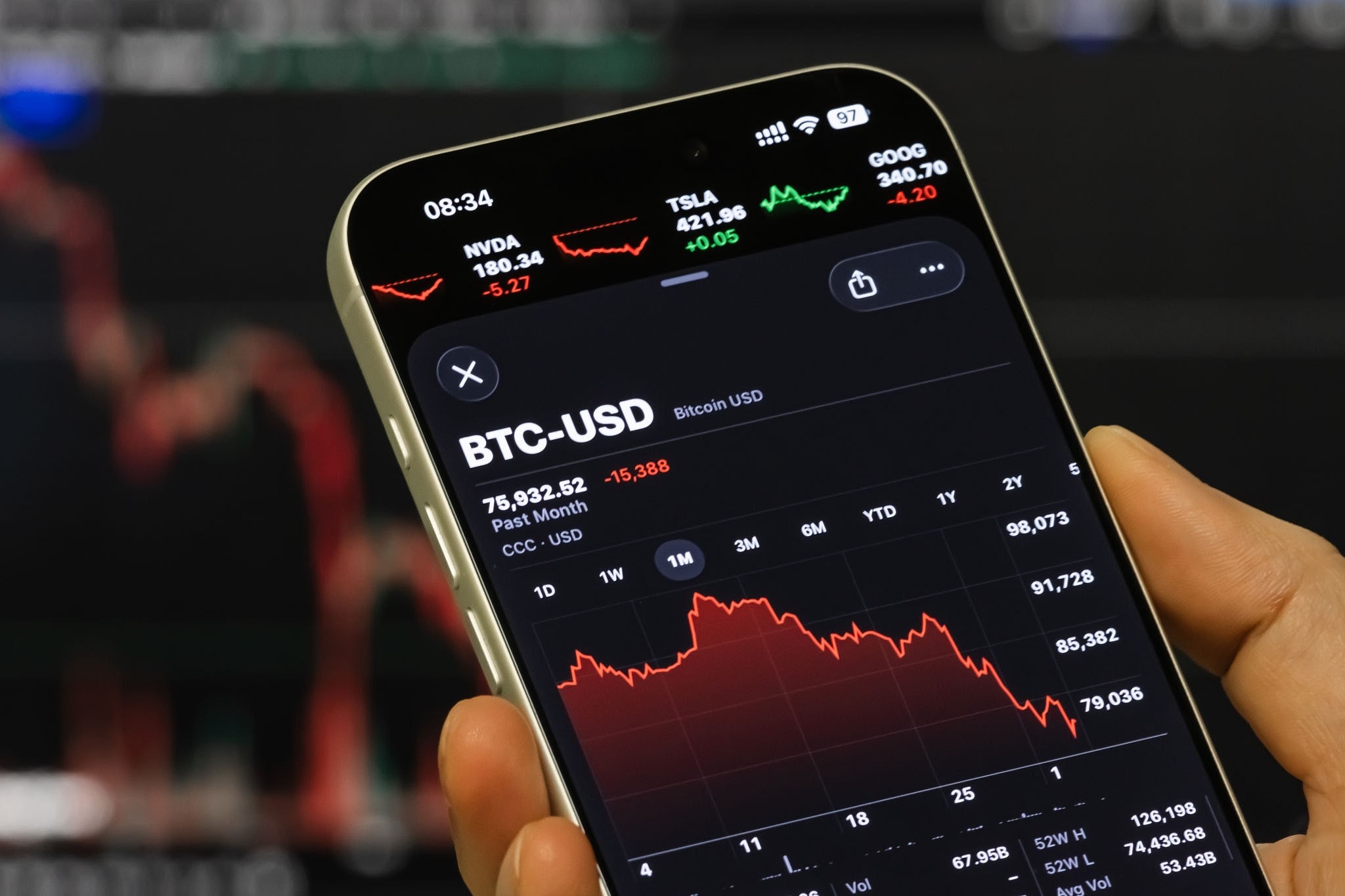 The global crypto market index is reflecting heavy price drops across top digital trading networks. Source: Cheng Xin. - THEWILL NEWS MEDIA Close-up of a smartphone screen showing a crypto trading app with BTC-USD and red price charts on a dark background.