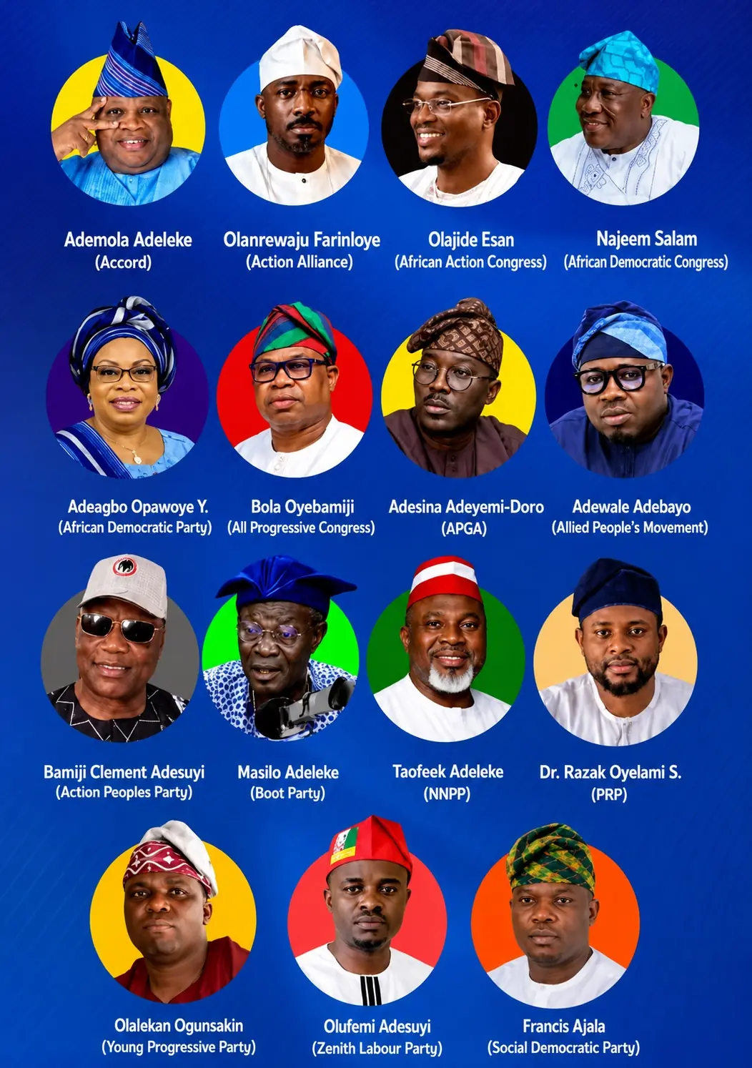 Osun Governorships - THEWILL NEWS MEDIA Osun Governorships