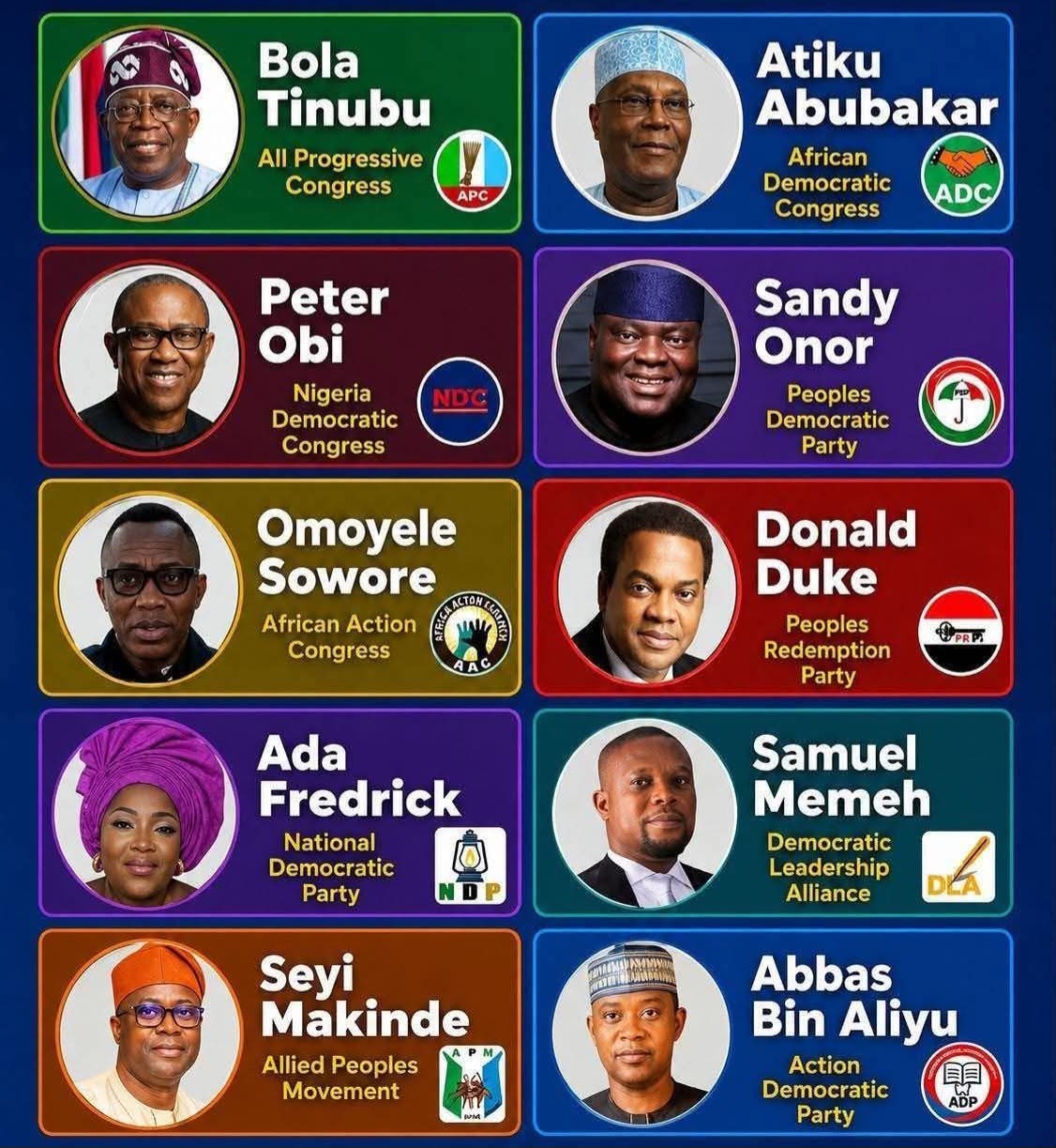 2027 presidential candidates - THEWILL NEWS MEDIA 2027 presidential candidates