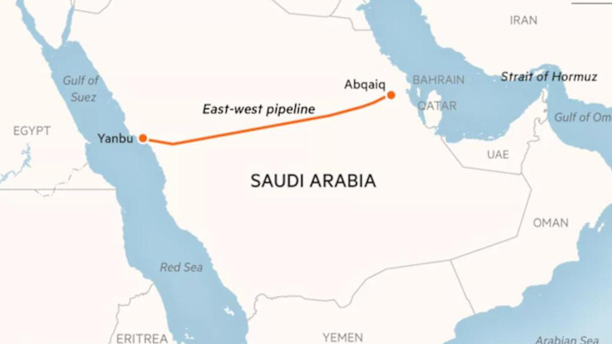Saudi Arabia - THEWILL NEWS MEDIA Saudi Arabia