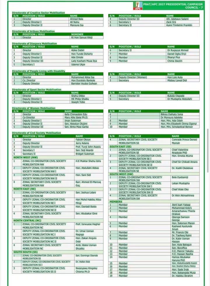 Infographic: Directory of mobilization committees by sector, listing directors, deputies, and secretaries with names.