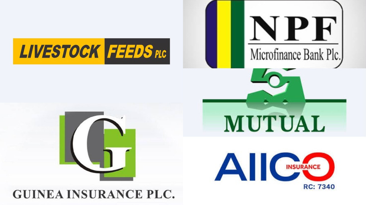 Top decliners for the session - THEWILL NEWS MEDIA